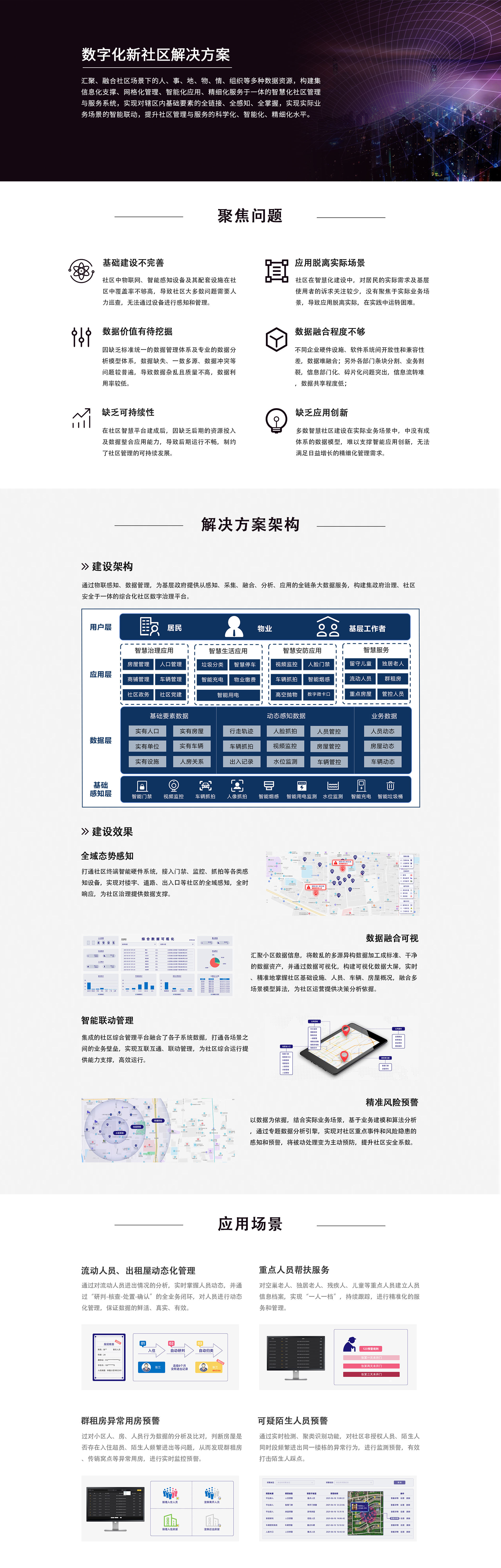 数字化新社区.jpg
